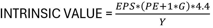 Mathematical Symbols